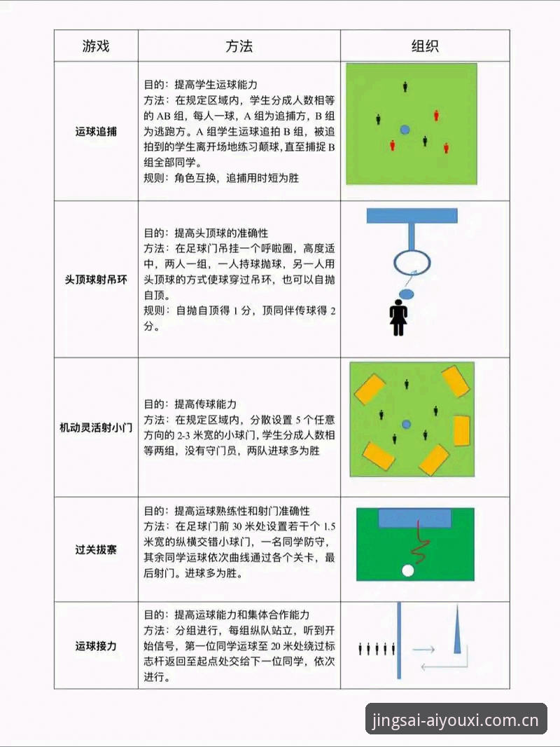 竞技热爱无界对比宝威iOS版 科里纳世界杯新规实操教程:从球门球倒计时到VAR新场景,球迷必知的5条干货